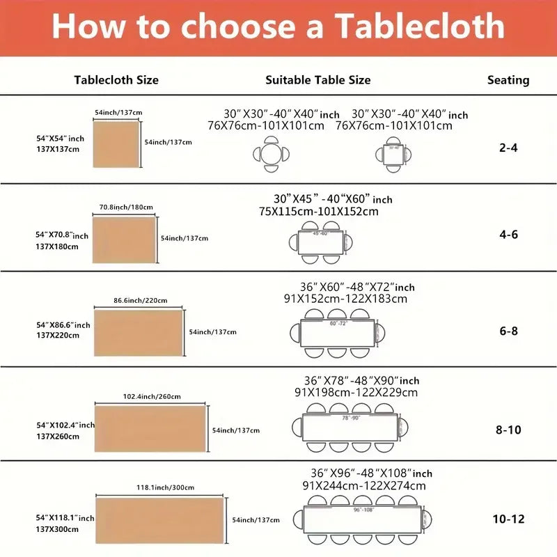 Tablecloth, Thin Transparent Plastic, Oil-Proof Wiping Tablecloth for Dining Tables, Parties, Camping(Odorless)